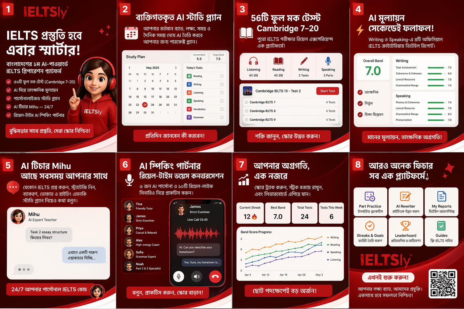 আইইএলটিএস: কী ও কেন